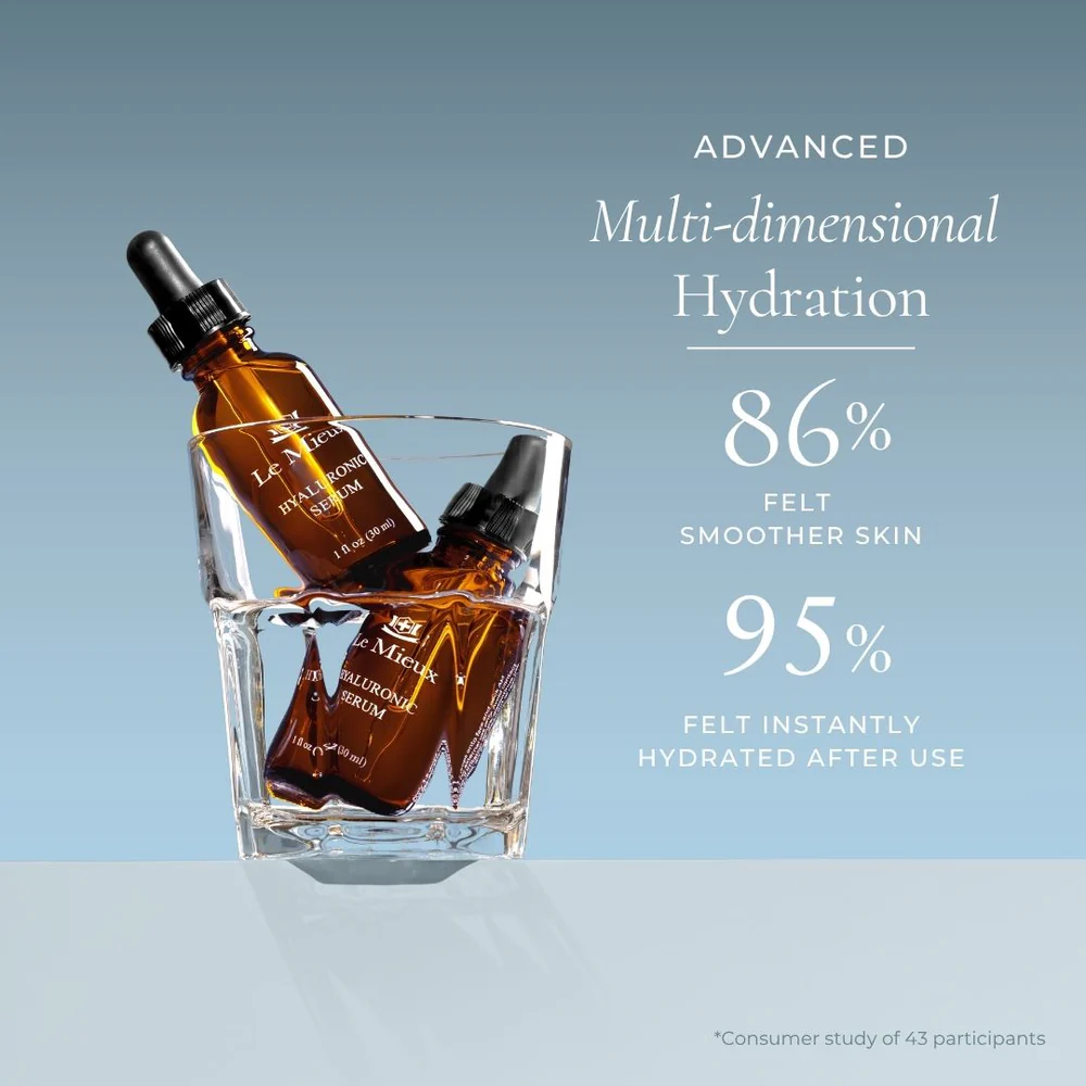 Hyaluronic_Results